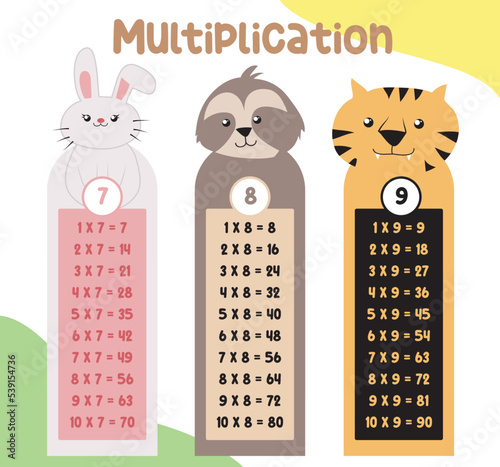 Vector multiplication table. Printable bookmarks or stickers with Multiple tables. Kids design, Kawaii illustration on each bookmark.