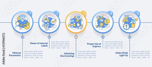 Engage more consumers circle infographic template. Generate leads. Data visualization with 5 steps. Editable timeline info chart. Workflow layout with line icons. Lato Bold, Regular fonts used