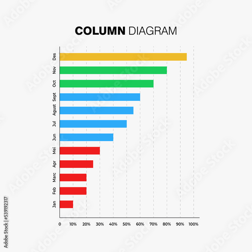 Horizontal bar chart flat vector