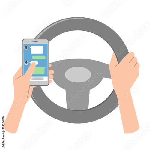 スマートフォンを操作しながらの運転
