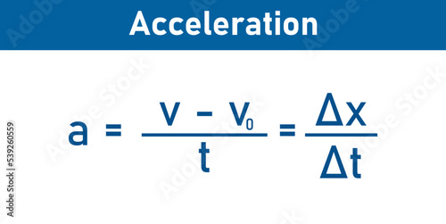 Average acceleration formula. Acceleration, speed and time formula. Vector illustration isolated on white background.