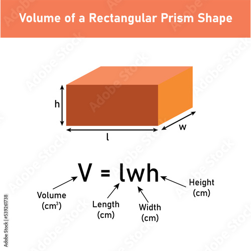 volume of a rectangular prism formulas in mathematics. volume is length × width × height. vector illustration isolated on white background.