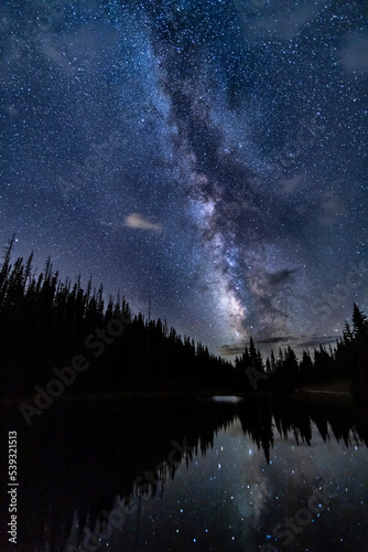 Lake Irene Milky Way