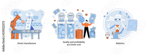 Smart manufacture, quality and profitability at a lower cost, robotics system metaphor set. Productivity management, quality control for successful results monitoring and job tasks optimization