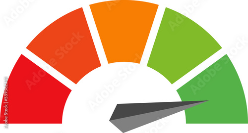 Customer icon emotions satisfaction meter photo