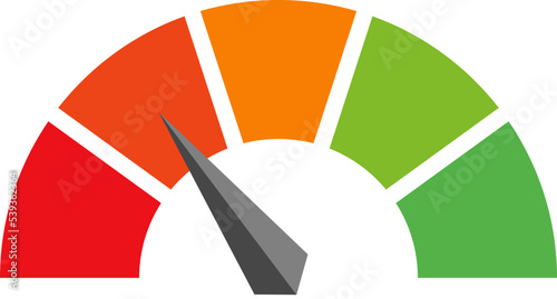 Customer icon emotions satisfaction meter
