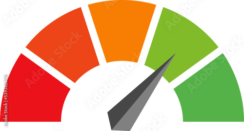 Customer icon emotions satisfaction meter