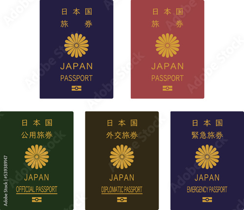 日本のパスポート全5種　イメージイラスト