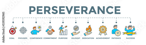 Perseverance banner web illustration concept with icon of goal, focused, confidence, commitment, purposefulness, diligence, dedication, achievement, patience and success