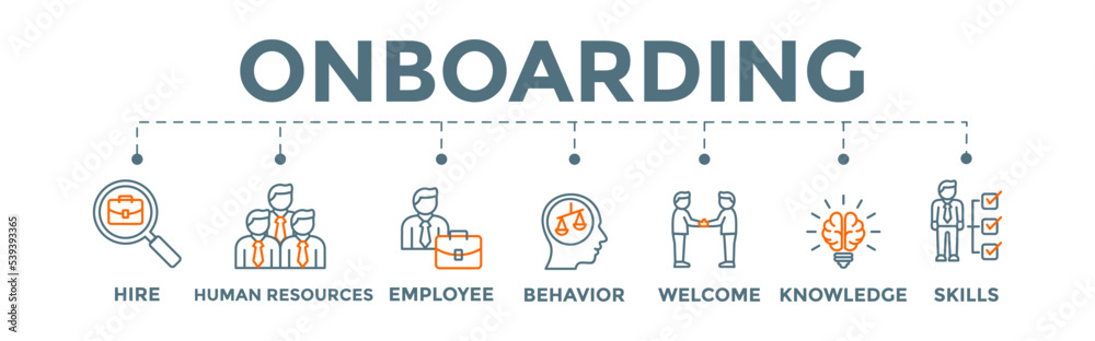 Onboarding banner web illustration concept for human resources industry to hire employee into an organization with behavior, welcome, knowledge, and skills icon