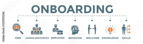 Onboarding banner web illustration concept for human resources industry to hire employee into an organization with behavior, welcome, knowledge, and skills icon