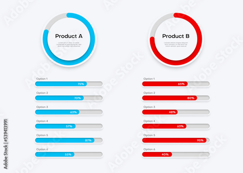 Comparison table. Product compare bar, chart infographics or options review, analysis service vector menu interface, features checklist. Product or content compare, evaluation infographics diagram