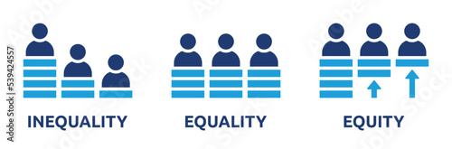 Set of equality, equity and inequality icon. Vector illustration. photo