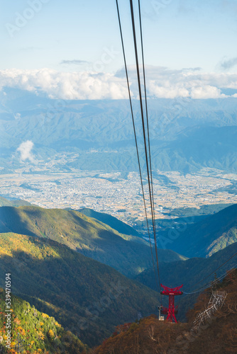 駒ヶ岳ロープウェイから見た風景