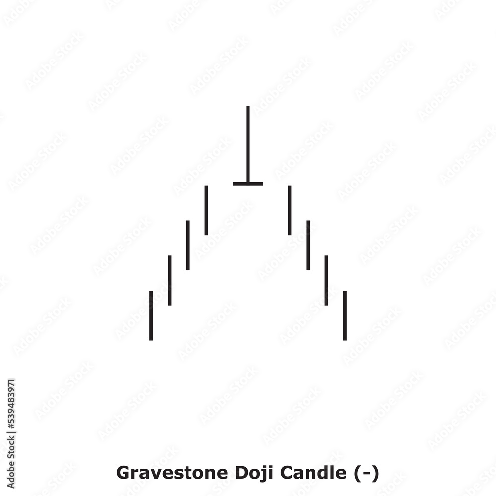 Gravestone Doji Candle (-) White & Black - Square Gravestone Doji Candle (-) White & Black - Square