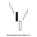 Counterattack Lines Pattern (+) White & Black - Square