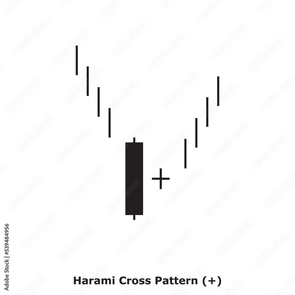 ‏Harami Cross Pattern (+) White & Black - Square