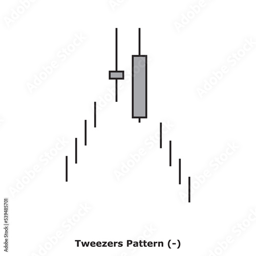 Tweezers Pattern (-) White & Black - Square