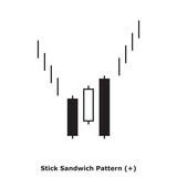 Stick Sandwich Pattern (+) White & Black - Square