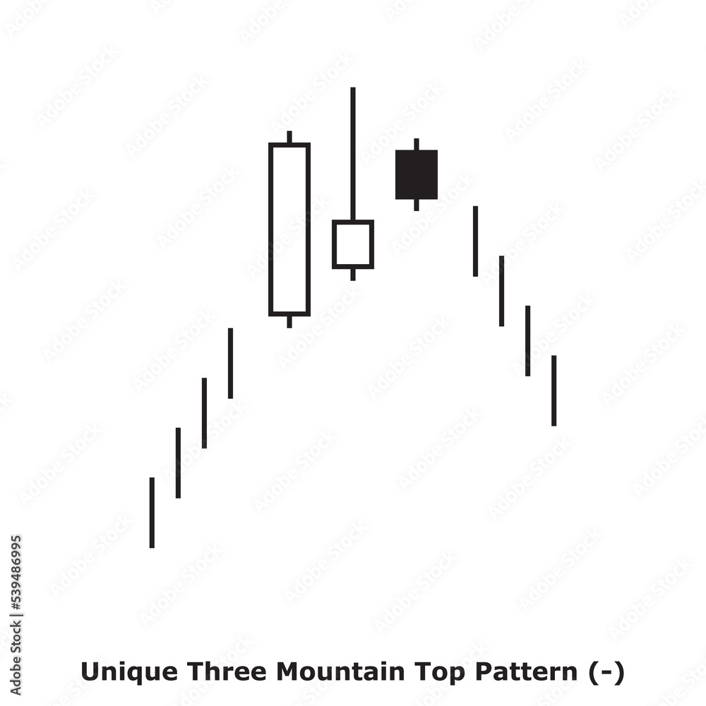 Unique Three Mountain Top Pattern (-) White & Black - Square Unique Three Mountain Top Pattern (-) White & Black - Square