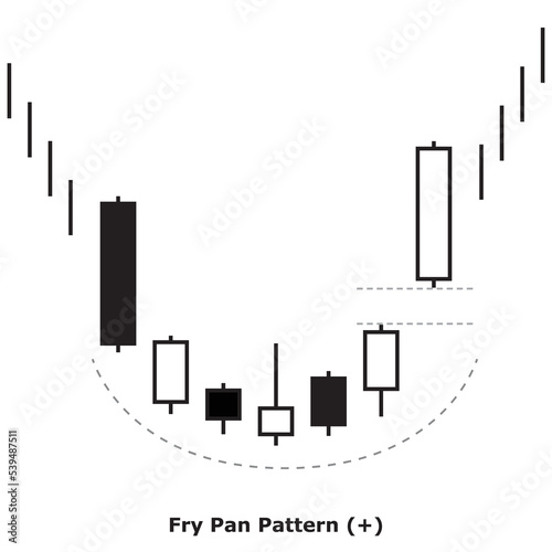 Fry Pan Pattern     White   Black - Square