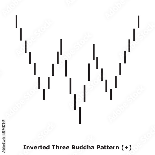 Inverted Three Buddha Pattern  -  White   Black - Square