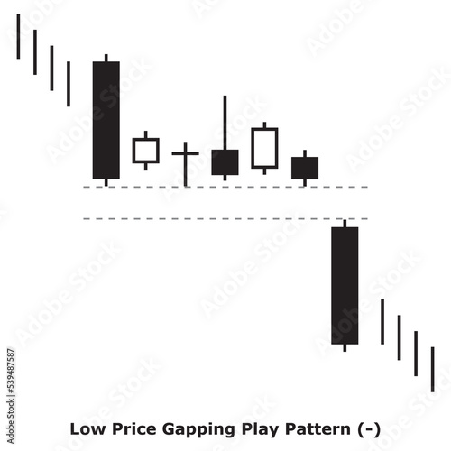 Low Price Gapping Play Pattern     White   Black - Square
