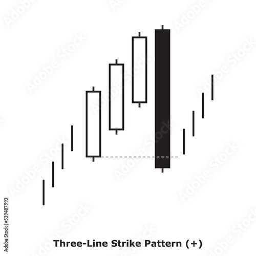 Three-Line Strike Pattern     White   Black - Square