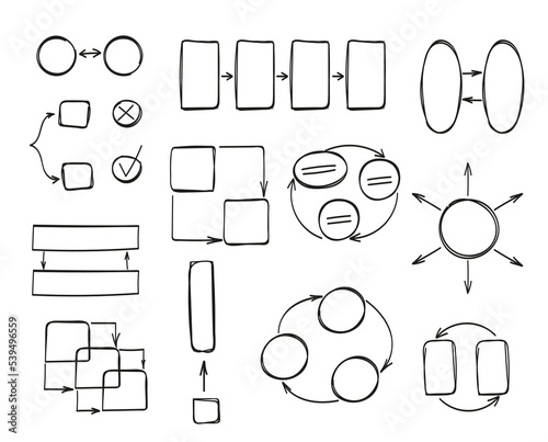 Doodle infographics set vector. Circle, arrow, square blank infographic. Text boxes and arrows to create sequence diagrams