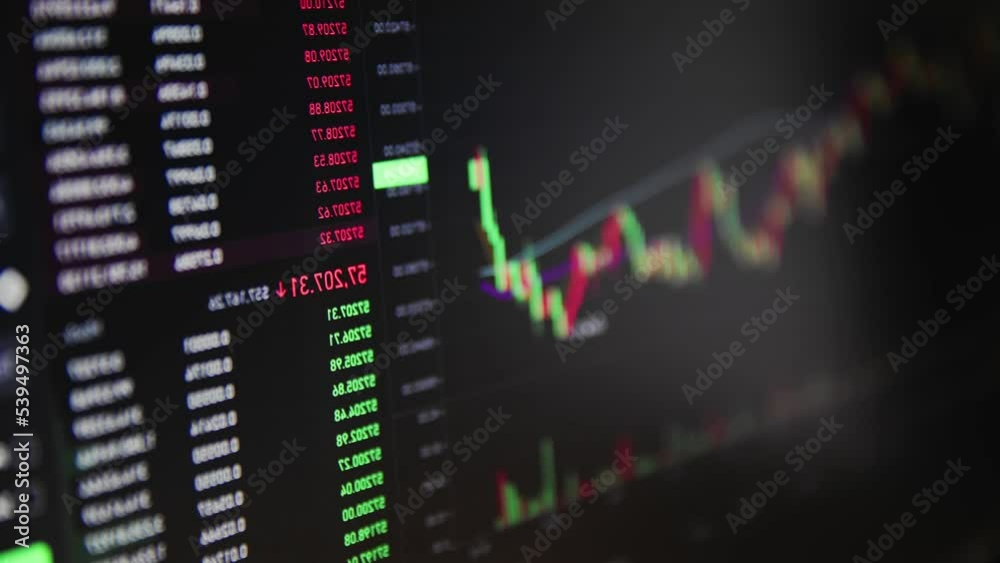 Online Stock Market Chart Bearish And Bullish Trends Of Bitcoin Currency. In real time