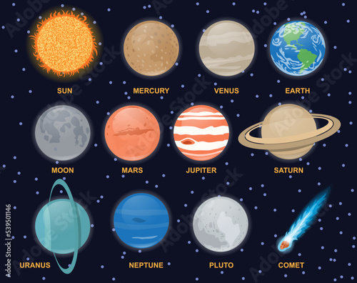 Solar System planets set. Colorful stickers with sun, moon, comet, Earth, Mars, Mercury, Venus, Neptune, Jupiter, Saturn, Uranus and Pluto. Cartoon flat vector collection isolated on dark background