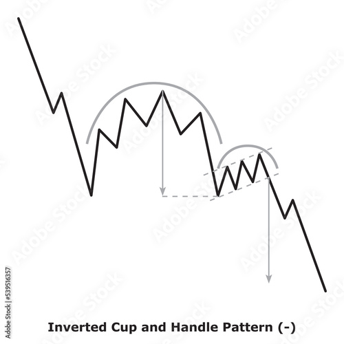 Inverted Cup and Handle Pattern (-) White & Black