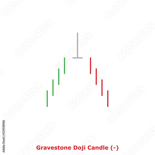 Gravestone Doji Candle (-) Green & Red - Round