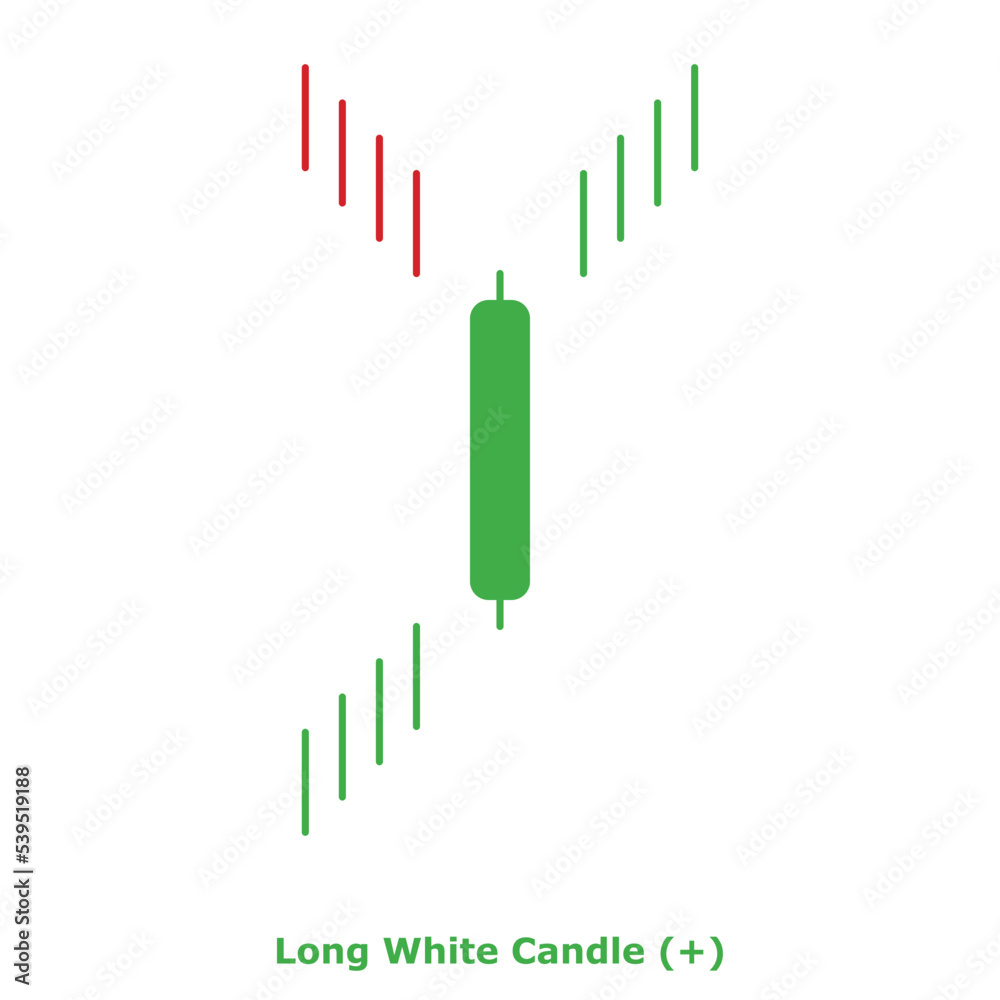 Long White Candle (+) Green & Red - Round Long White Candle (+) Green & Red - Round