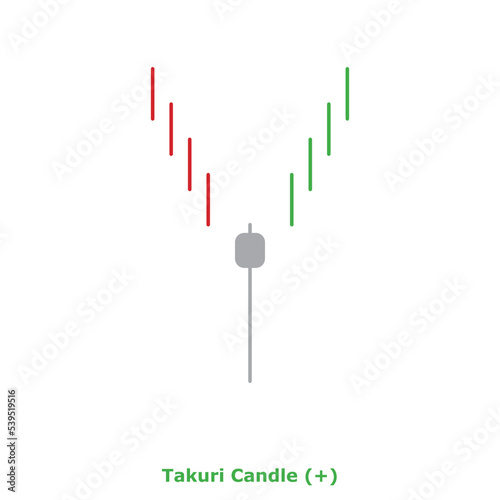 Takuri Candle (+) Green & Red - Round
