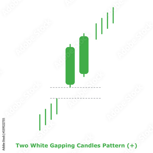 Two White    Gapping Candles Pattern     Green   Red - Round