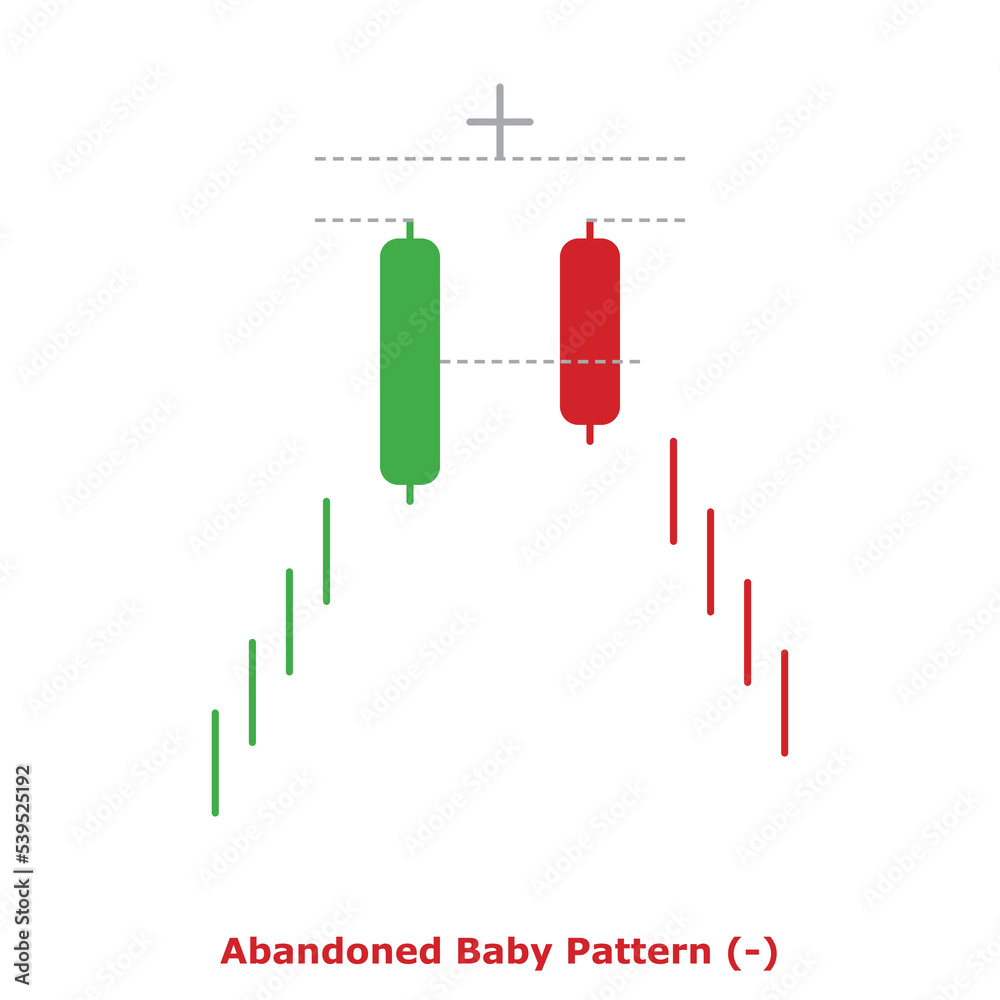 Abandoned Baby Pattern (-) Green & Red - Round Abandoned Baby Pattern (-) Green & Red - Round