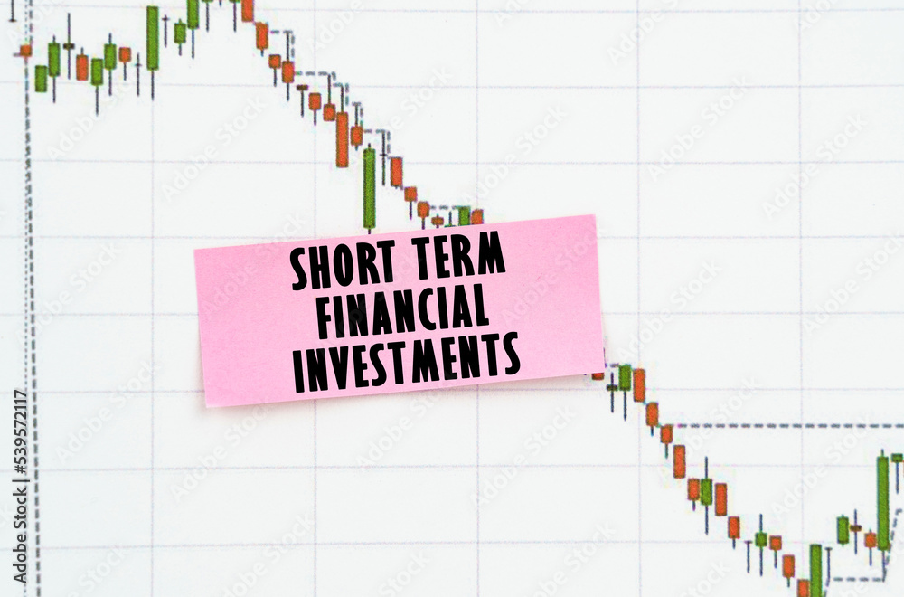 Against the background of the quote chart, a sticker with the inscription - Short Term Financial Investments