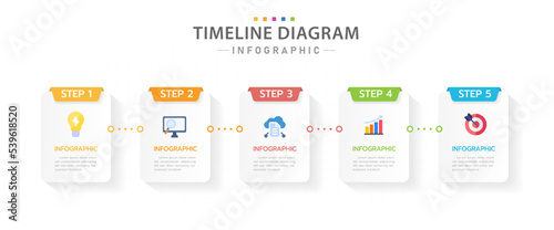 Infographic template for business. 5 Steps modern Timeline diagram calendar with rectangle title and icon, presentation vector infographic.