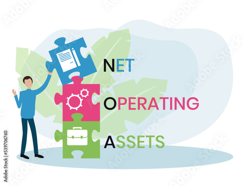 NOA - Net Operating Assets acronym. business concept background. vector illustration concept with keywords and icons. lettering illustration with icons for web banner, flyer, landing