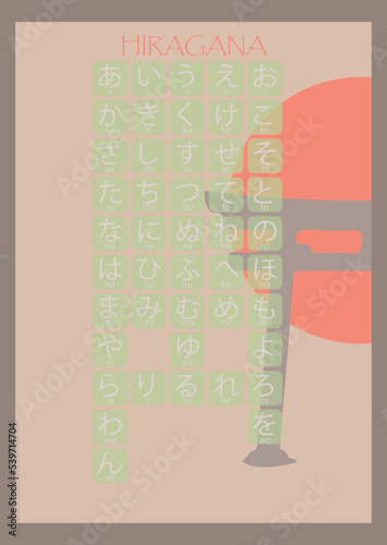 Hiragana and Katakana Japanese basic characters handwritten table. 