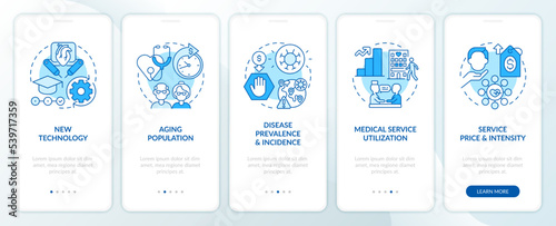 Costly health service reasons blue onboarding mobile app screen. Walkthrough 5 steps editable graphic instructions with linear concepts. UI, UX, GUI template. Myriad Pro-Bold, Regular fonts used