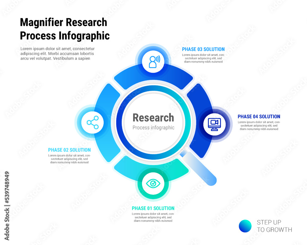 Magnifier Research 4 Process Infographic Magnifier Research 4 Process Infographic
