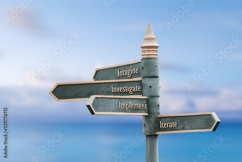 imagine investigate implement iterate four word quote written on fancy steel signpost outdoors by the sea. Soft Blue ocean bokeh background.