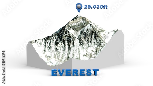 3D map of everest and altitude and feet photo