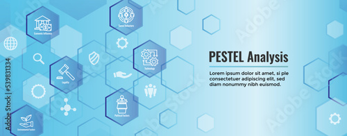 Company Analysis Using Pestel Methods Icon Set with Web Header Banner
