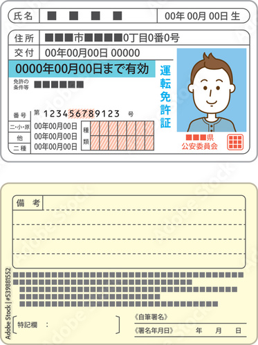 ブルーの運転免許証のイメージイラスト　表面と裏面のセット