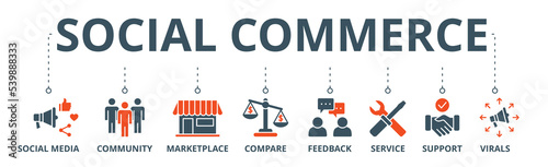 Social commerce banner web icon vector illustration concept with icon of social media, community, marketplace, compare, feedback, service, support and virals