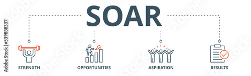 Soar banner web icon vector illustration concept with icon of strength, opportunities, aspiration and results