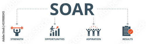 Soar banner web icon vector illustration concept with icon of strength, opportunities, aspiration and results